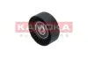 Натяжная планка, поликлиновой ремень KAMOKA R0330 (фото 4)