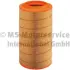 Air filter. Фильтр воздушный KOLBENSCHMIDT 50014080 (фото 1)