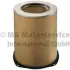 Air filter, primary. Фильтр воздушный, основной KOLBENSCHMIDT 50014128 (фото 1)