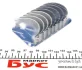 Вкладиші шатунні Citroen Berlingo/Jumper/Jumpy 2.0HDI 00- (+0.50) KOLBENSCHMIDT 77714620 (фото 4)