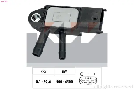 Exhaust gas sensor. Датчик давления выхлопных газов KW 493292