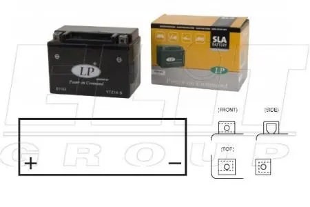 Мотоакумулятор LP SLA LANDPORT YTZ14-S