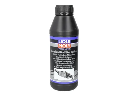 Промивка фільтрів 500мл. LIQUI MOLY 5171