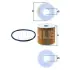 Фільтр масляний MAHLE OX192D (фото 1)