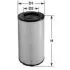 Air filter, primary. Фильтр воздушный, основной MAN 81084050031 (фото 1)