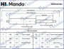 Амортизатор багажника MANDO MOP045481 (фото 1)