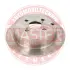 Тормозной диск MASTER SPORT 24010901381PCSMS