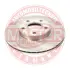 Тормозной диск MASTER SPORT 24012501171PCSMS