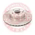 Тормозной диск MASTER SPORT 24012801251PCSMS (фото 1)