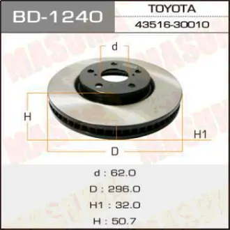 Диск тормозной front LEXUS GS300 LH MASUMA BD1240