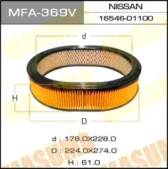 Воздушный фильтр A-246 MASUMA MFA369