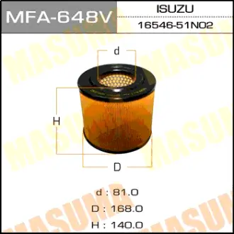 Воздушный фильтр A-525V MASUMA MFA648