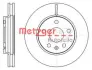 Тормозной диск METZGER 6128510 (фото 1)