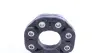 Муфта кардана еластична MB C-class (W203/W204)/E-class (W211/W212)/Sprinter 906/Vito (W639) MEYLE 0141522116HD (фото 4)