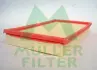 Воздушный фильтр MULLER FILTER PA944 (фото 1)