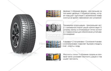 Шина 215/70R16 100Q WinGuard Ice SUV (Nexen) NEXEN TIRE 13304