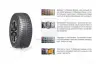 Шина 265/65R17 112Q WinGuard Ice SUV (Nexen) NEXEN TIRE 13946 (фото 1)