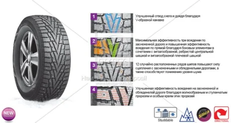 Шина 205/65R16C 107/105R Winguard WinSpike SUV (під шип) (Nexen) NEXEN TIRE 14037