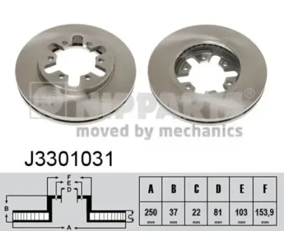 Тормозной диск NIPPARTS J3301031