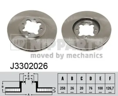 Тормозной диск NIPPARTS J3302026