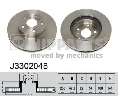 Тормозной диск NIPPARTS J3302048