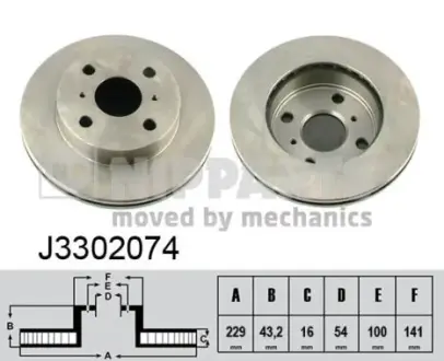 Тормозной диск NIPPARTS J3302074