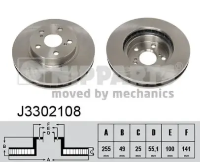 Тормозной диск NIPPARTS J3302108