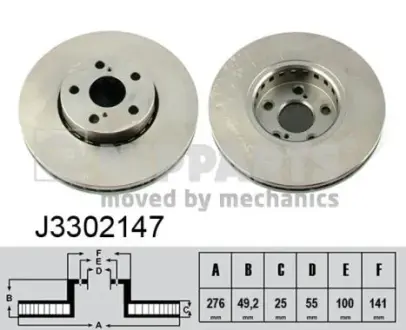 Тормозной диск NIPPARTS J3302147