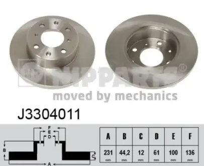 Тормозной диск NIPPARTS J3304011