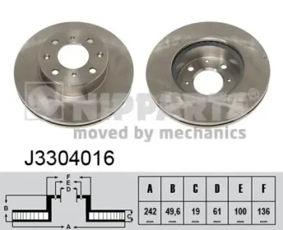 Тормозной диск NIPPARTS J3304016