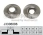 Тормозной диск NIPPARTS J3306006 (фото 1)