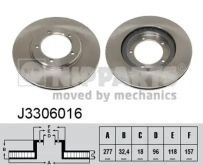 Тормозной диск NIPPARTS J3306016