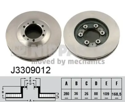 Тормозной диск NIPPARTS J3309012