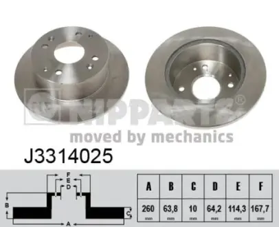 Тормозной диск NIPPARTS J3314025