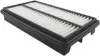 Air Filter NIPPARTS N1324079 (фото 1)