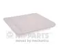 Повітряний фільтр NIPPARTS N1325064 (фото 1)