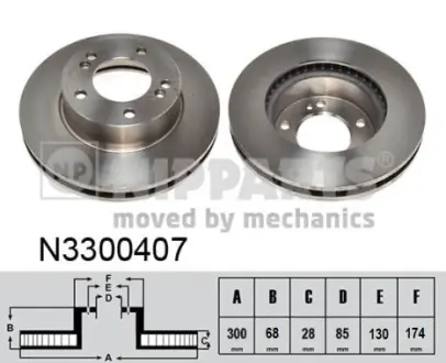 Тормозной диск NIPPARTS N3300407