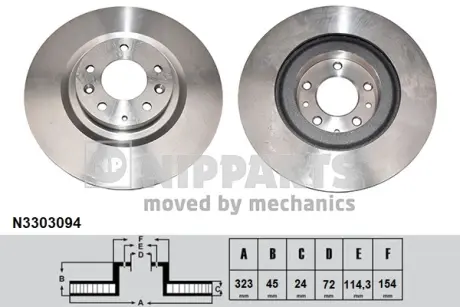 Тормозной диск NIPPARTS N3303094