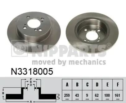 Тормозной диск NIPPARTS N3318005