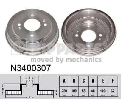 Тормозной барабан NIPPARTS N3400307