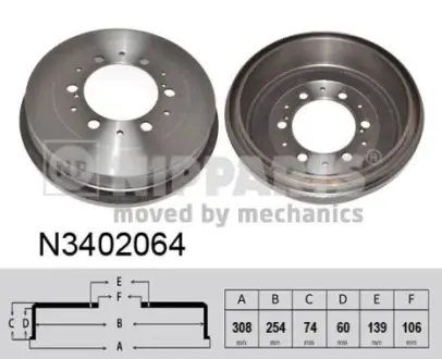 Тормозной барабан NIPPARTS N3402064