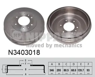 Тормозной барабан NIPPARTS N3403018