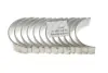 Вкладиші шатунні BMW 1/2/3/4/5/6/7/X1/X3/X4/X5/X6 (N47/N57) 04- (+0.25) (к-кт) NPR 181 007 0009 15 (фото 3)
