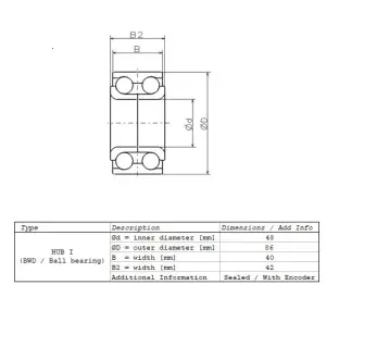 Подшипник ступицы NSK ZA48BWD02A2CA97