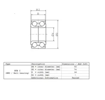 Подшипник ступицы NSK ZAHO40BWD15AJB01