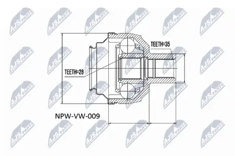 Автозапчасть NTY NPWVW009