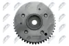 Автозапчасть NTY RKZHY003 (фото 2)
