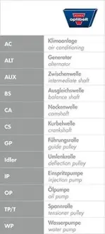 Водяной насос + комплект зубчатого ремня OPTIBELT KT1565W1