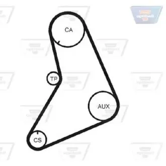 Engine timing belt. Ремень зубчатый, ГРМ OPTIBELT ZRK1213