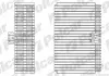 Испаритель кондиционера POLCAR 1328P8-1 (фото 1)